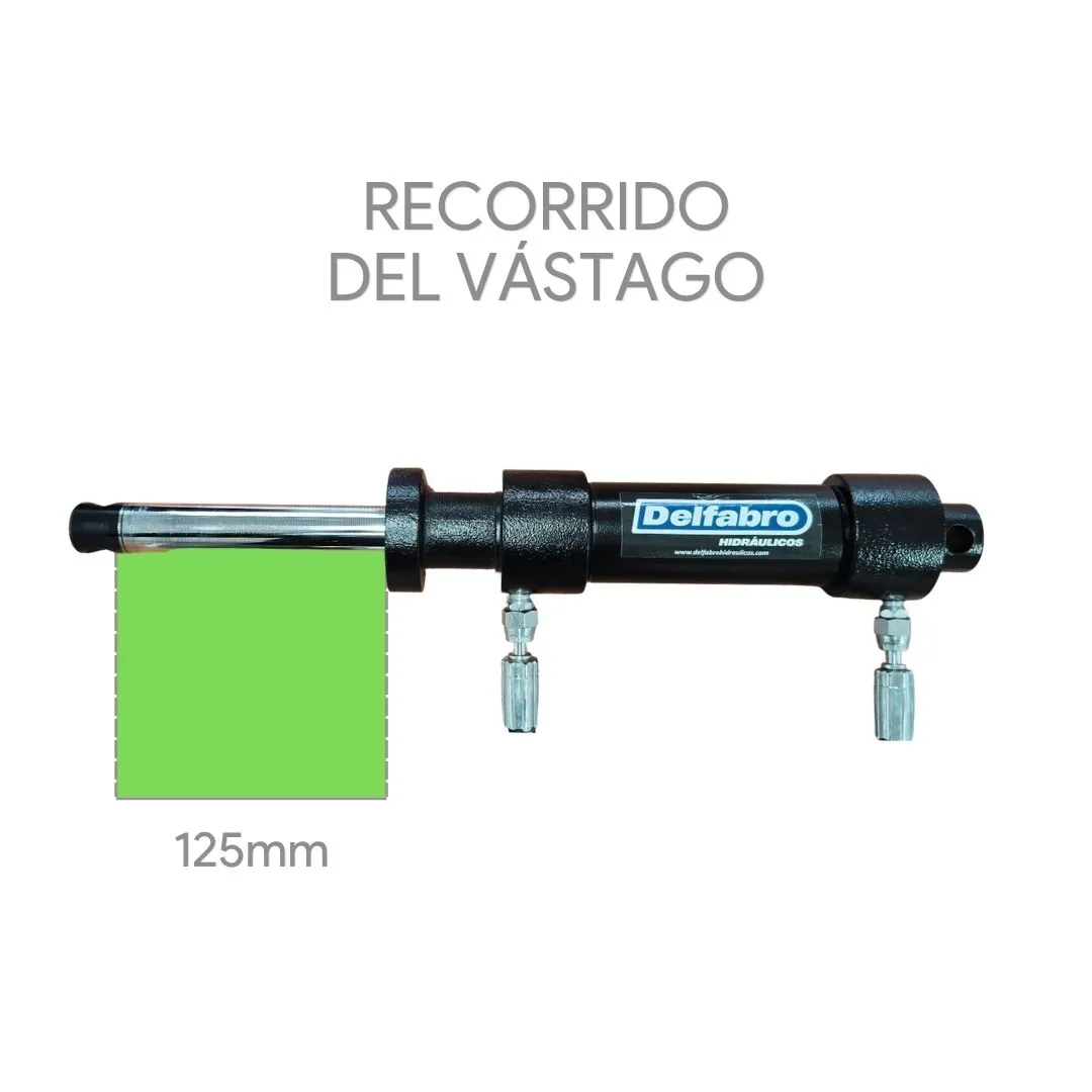 Corrector de comba hidráulico para suspensiones McPherson - Imagen 5